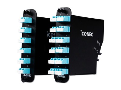 iCONEC®SDF 模块